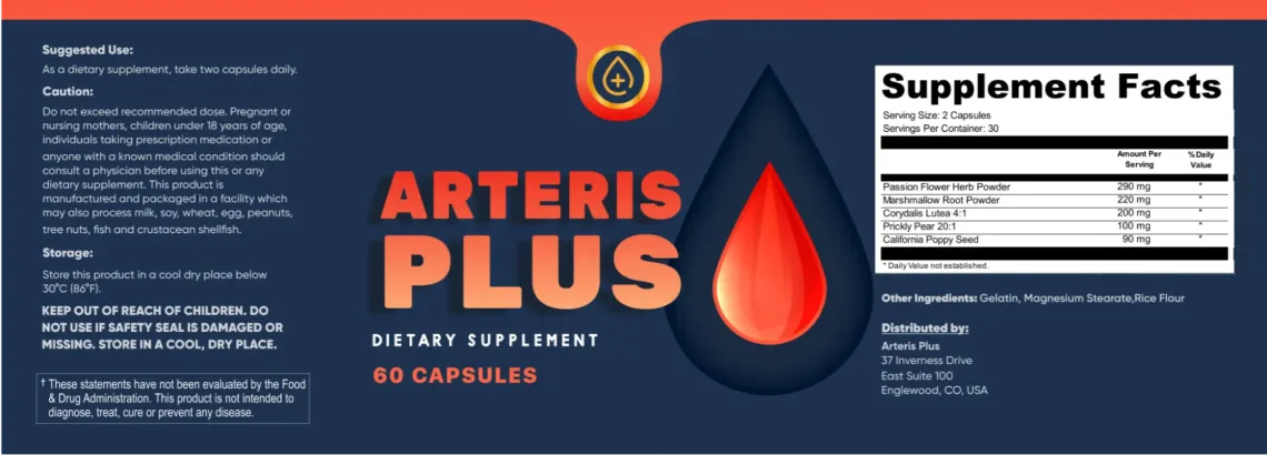 Arteris Plus Ingredients - Passion Flower, Prickly Pear, Corydalis, Marshmallow Root, California Poppy